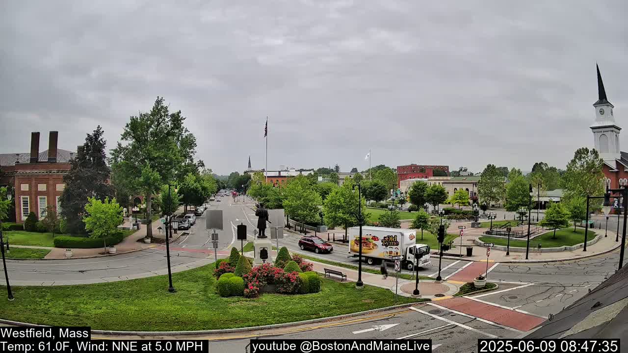 A town square with a statue and several buildings is visible under an overcast sky, with a light wind.
