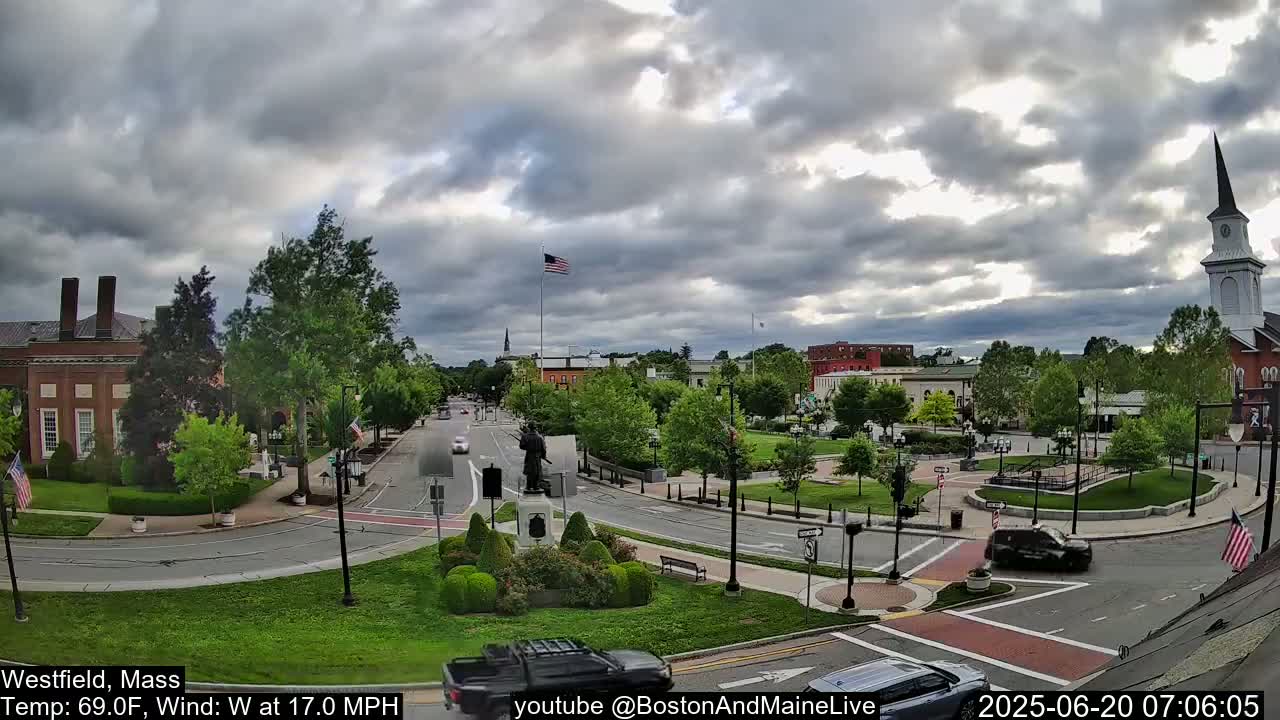 A partly cloudy, breezy day in a town square with a monument, several buildings, and cars on the roads.