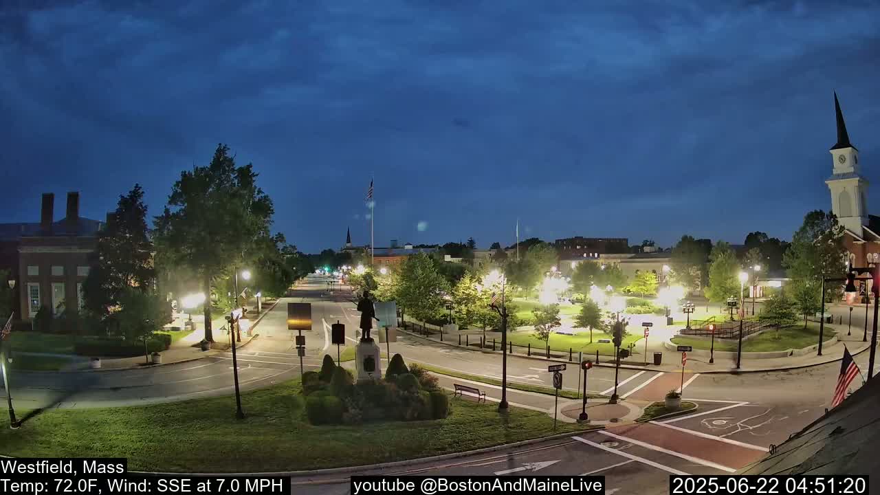 A town square at twilight with a statue in the center, illuminated by streetlights under a mostly clear sky, with a gentle breeze blowing from the southeast.