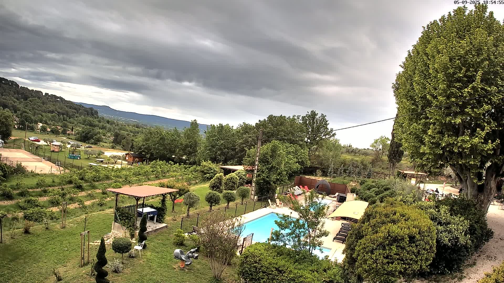 An aerial view shows a swimming pool in a landscaped yard with a partially cloudy sky overhead.