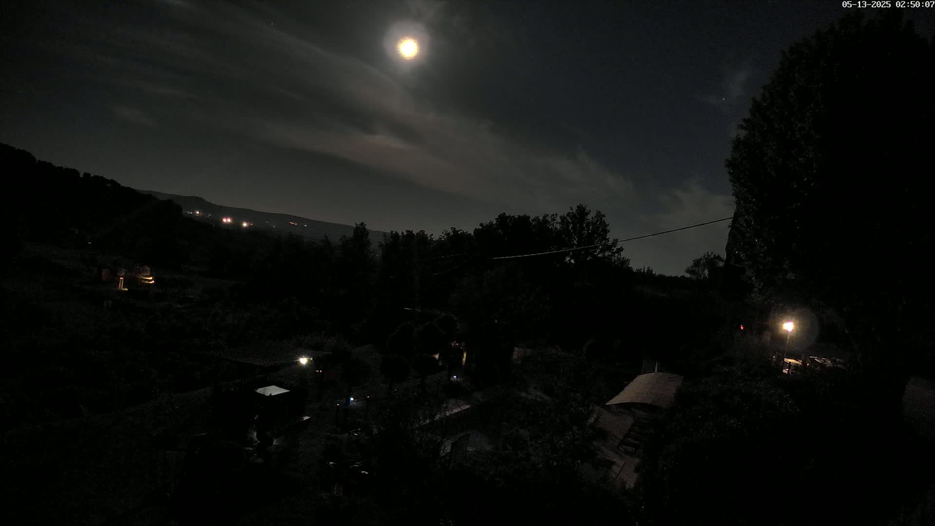 Villelaure, L'Oustaou du Luberon Village Live Cam - Apt, Vaucluse, Provence-Alpes-Côte d’Azur, France