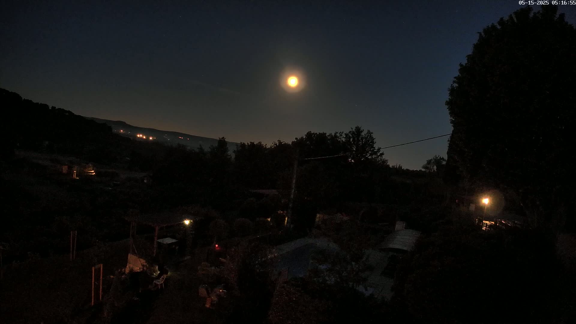 Villelaure, L'Oustaou du Luberon Village Live Cam - Apt, Vaucluse, Provence-Alpes-Côte d’Azur, France