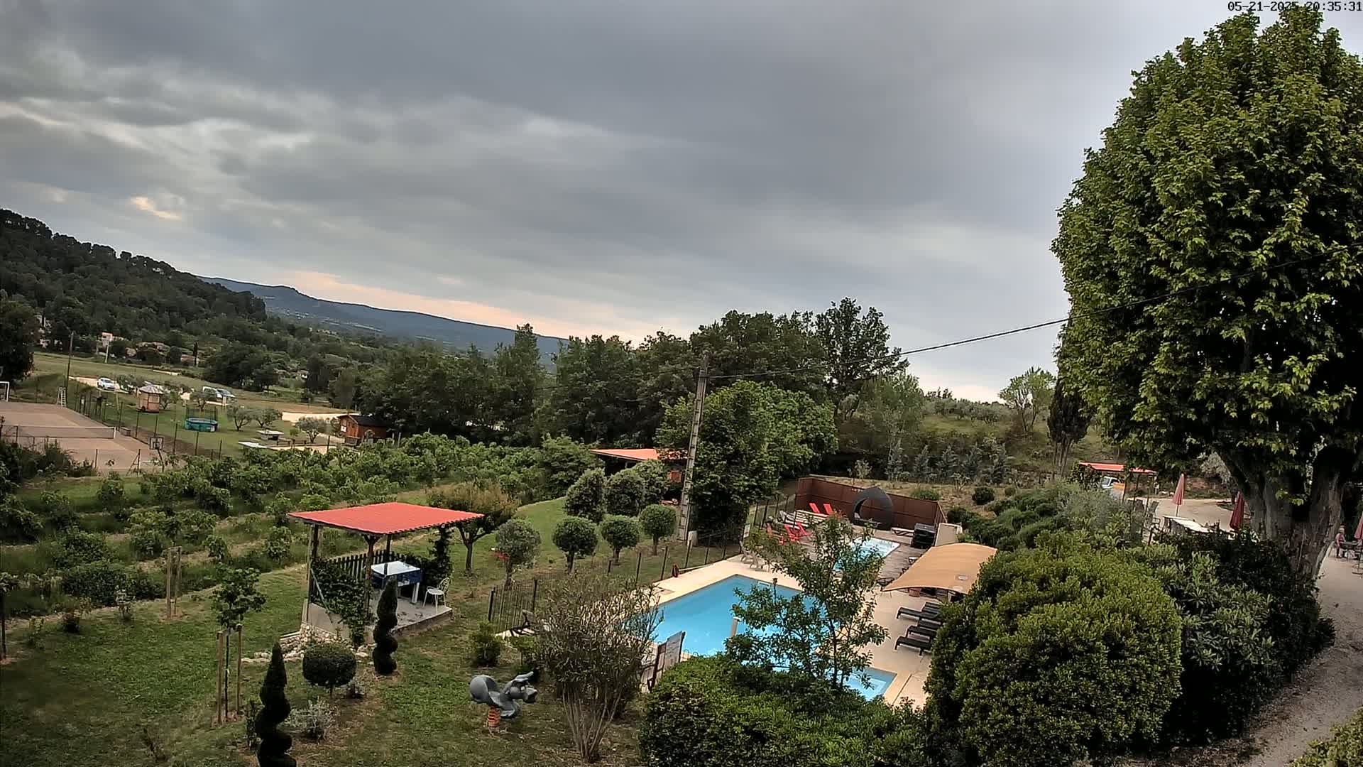 An overhead view shows a swimming pool and surrounding landscaping, including a red-roofed gazebo and several trees, under a cloudy sky.