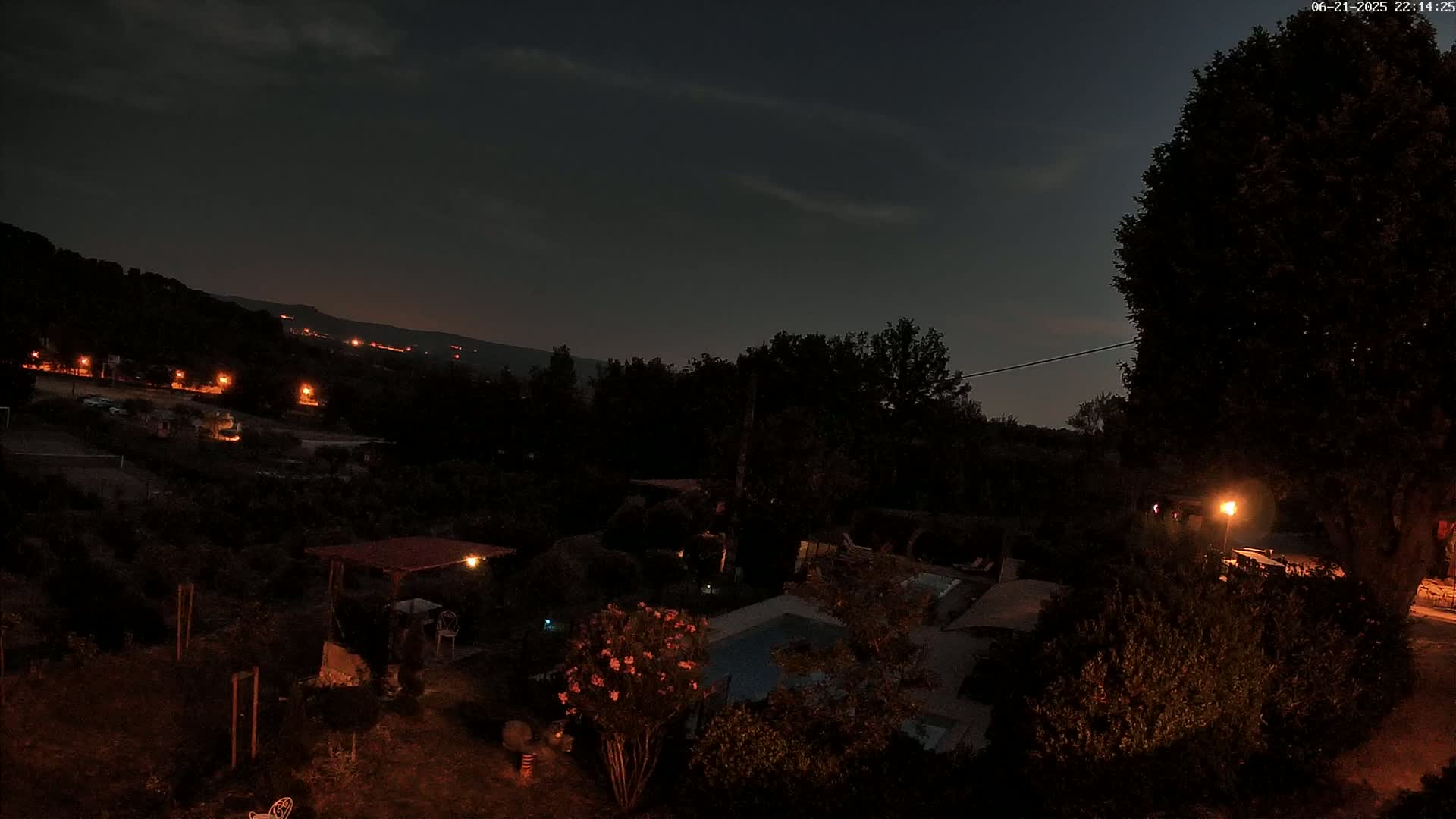 Villelaure, L'Oustaou du Luberon Village Live Cam - Apt, Vaucluse, Provence-Alpes-Côte d’Azur, France