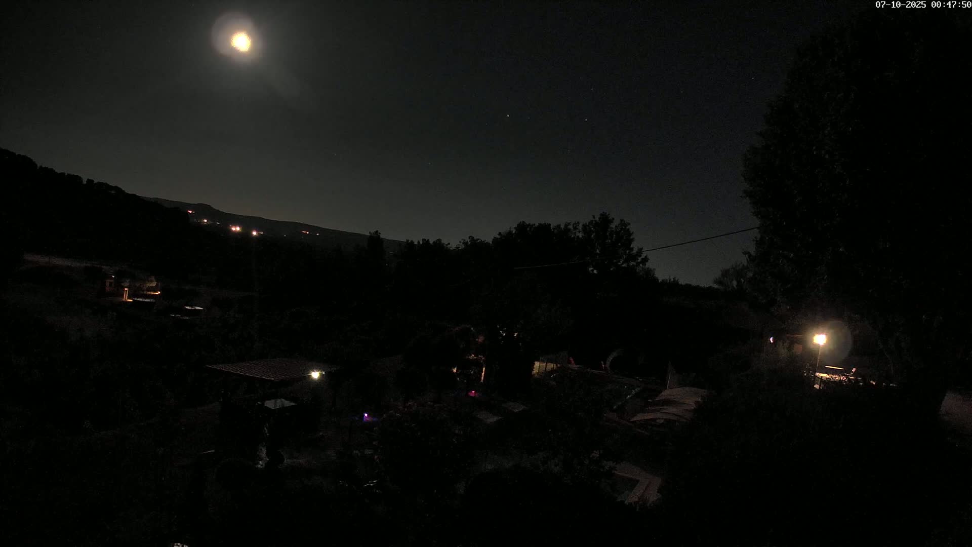 Villelaure, L'Oustaou du Luberon Village Live Cam - Apt, Vaucluse, Provence-Alpes-Côte d’Azur, France