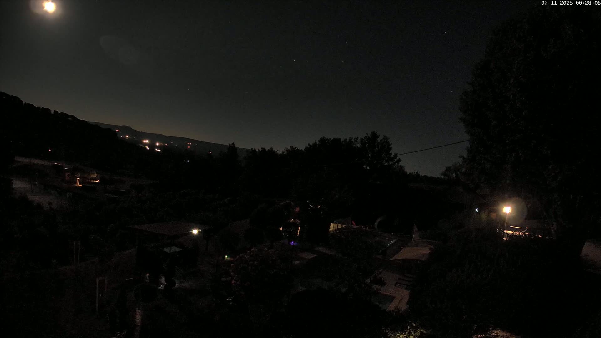 Villelaure, L'Oustaou du Luberon Village Live Cam - Apt, Vaucluse, Provence-Alpes-Côte d’Azur, France