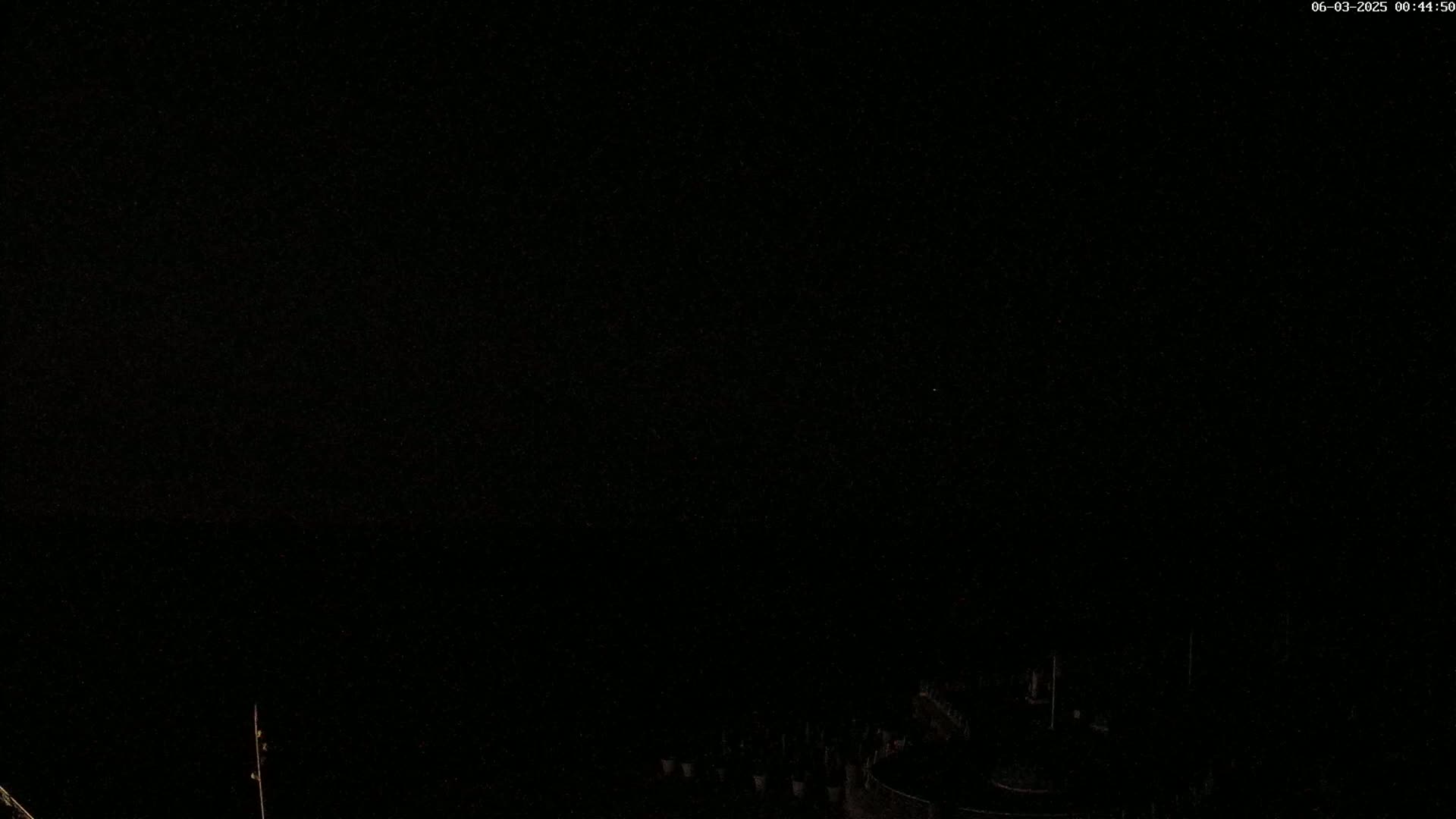 Trégastel, Plage du Coz - Pors Beach Live Cam - Lannion, Côtes-d'Armor, Bretagne, France
