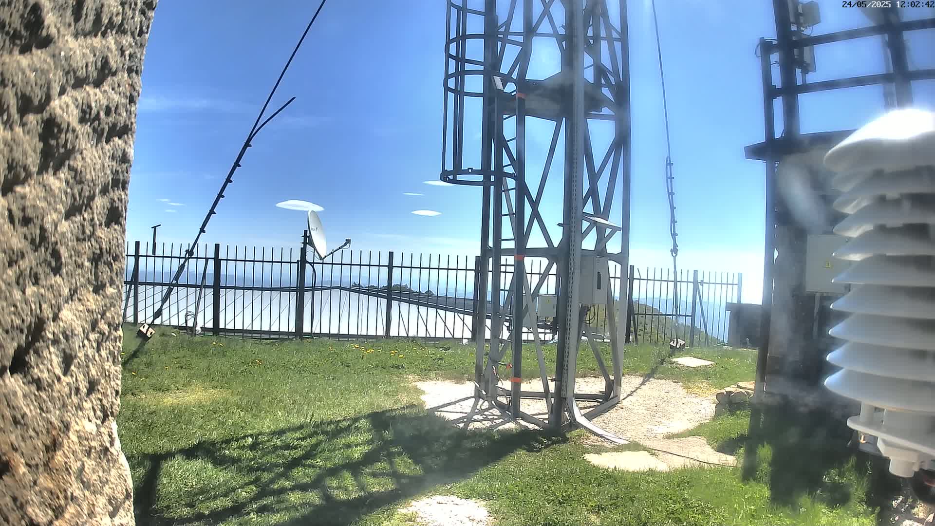 A metal communications tower stands on a grassy hilltop under a mostly sunny sky, with a satellite dish, a weather station, and a low layer of clouds in the distance.