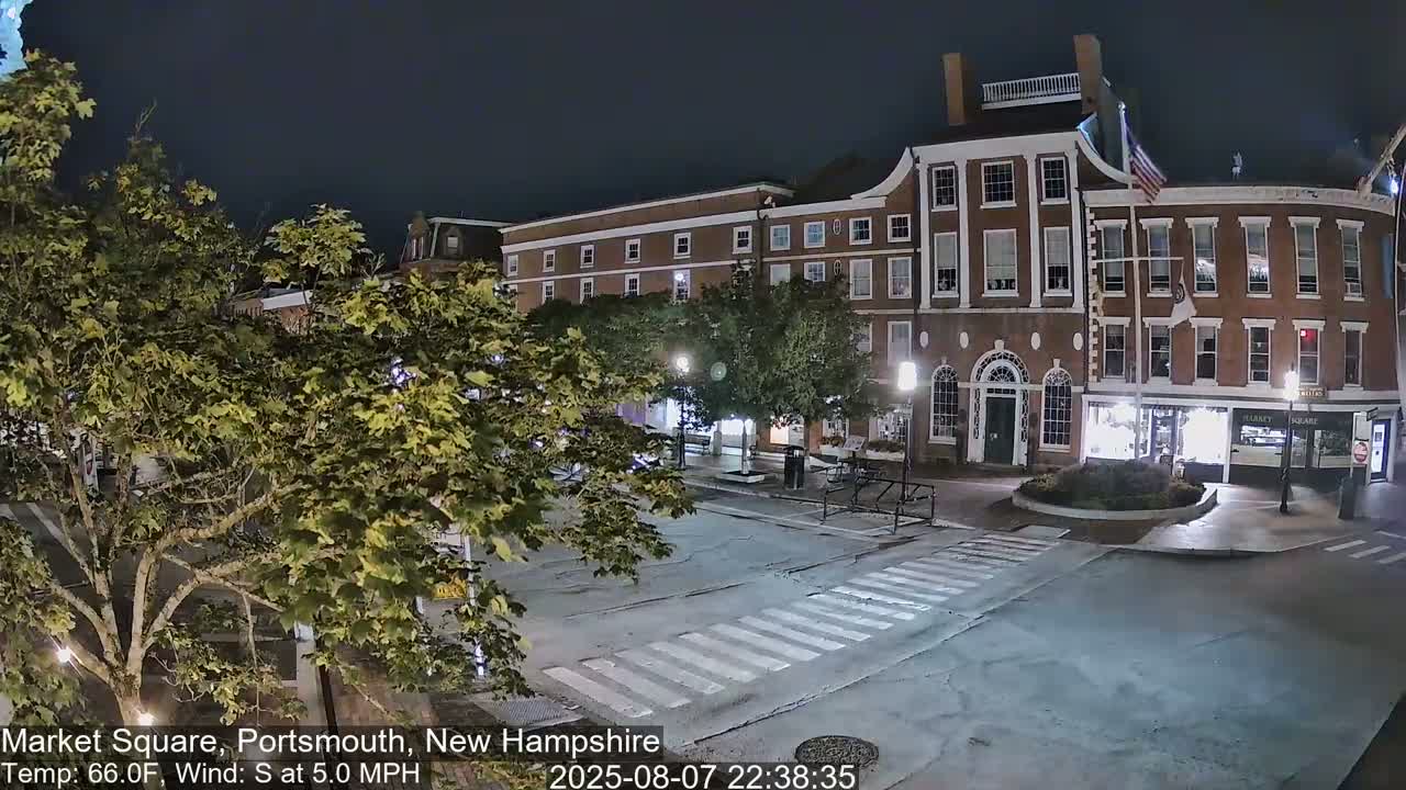 Portsmouth, Market Square Live Cam -  Portsmouth,  New Hampshire, USA