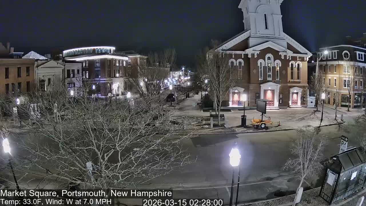 Portsmouth, Market Square Live Cam -  Portsmouth,  New Hampshire, USA