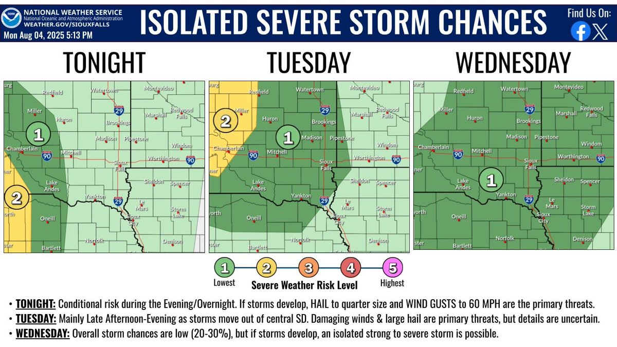 Severe Storms Predicted for Sioux Falls Area by National Weather Service
