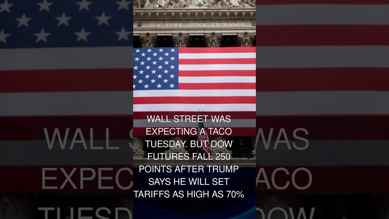 Dow Futures Plunge as Trump Threatens 70% Tariffs, Cancels TACO Tuesday