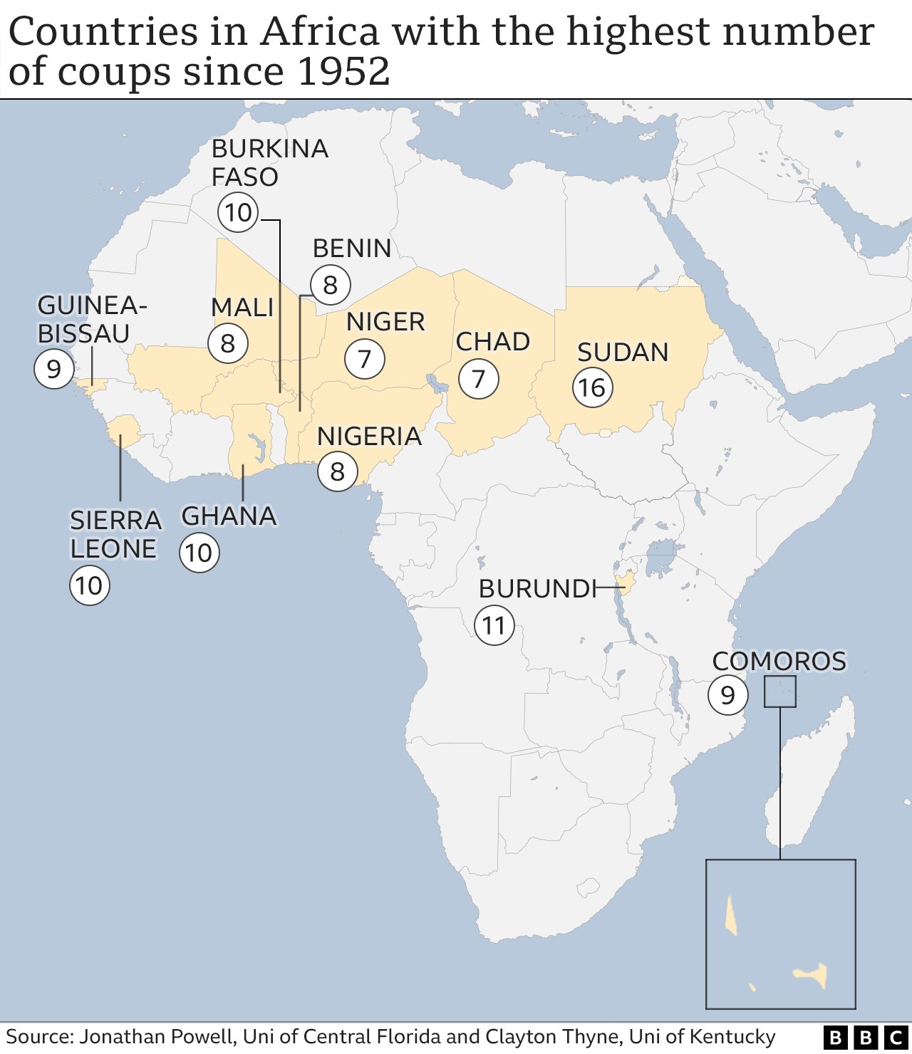 Benin Military Takeover: Soldiers Announce Coup on State TV Amidst African Instability Reports