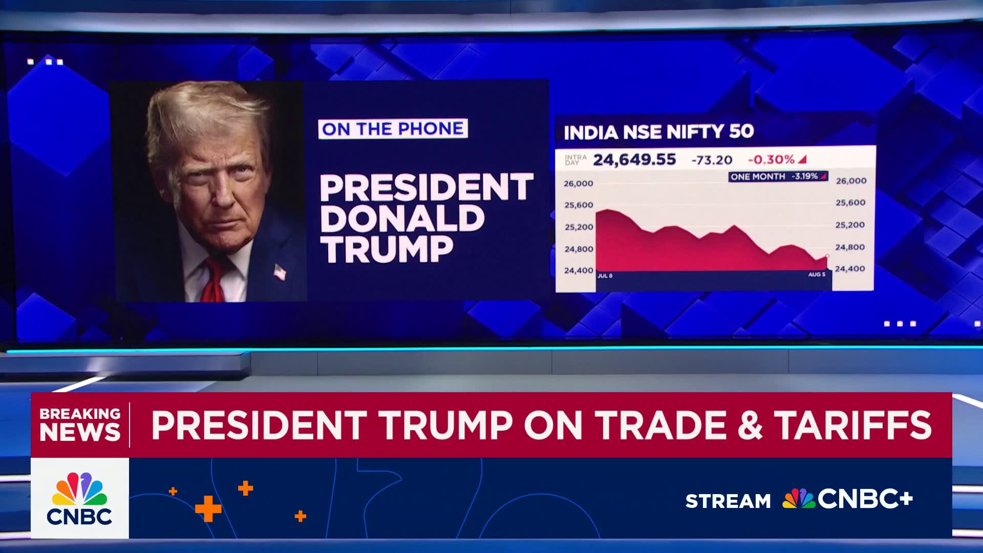 India's Oil Strategy After Russia: Trump's Tariffs and Global Market Impact