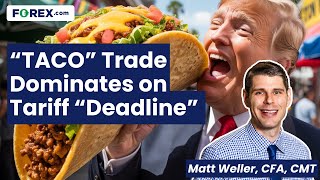 US Tariffs Impact Global Trade, Fed Governor Nominee, and OpenAI's GPT-5 Release