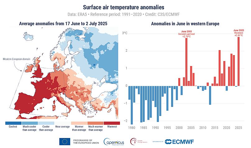European Heat Wave: Heat-Related Deaths May Have Tripled