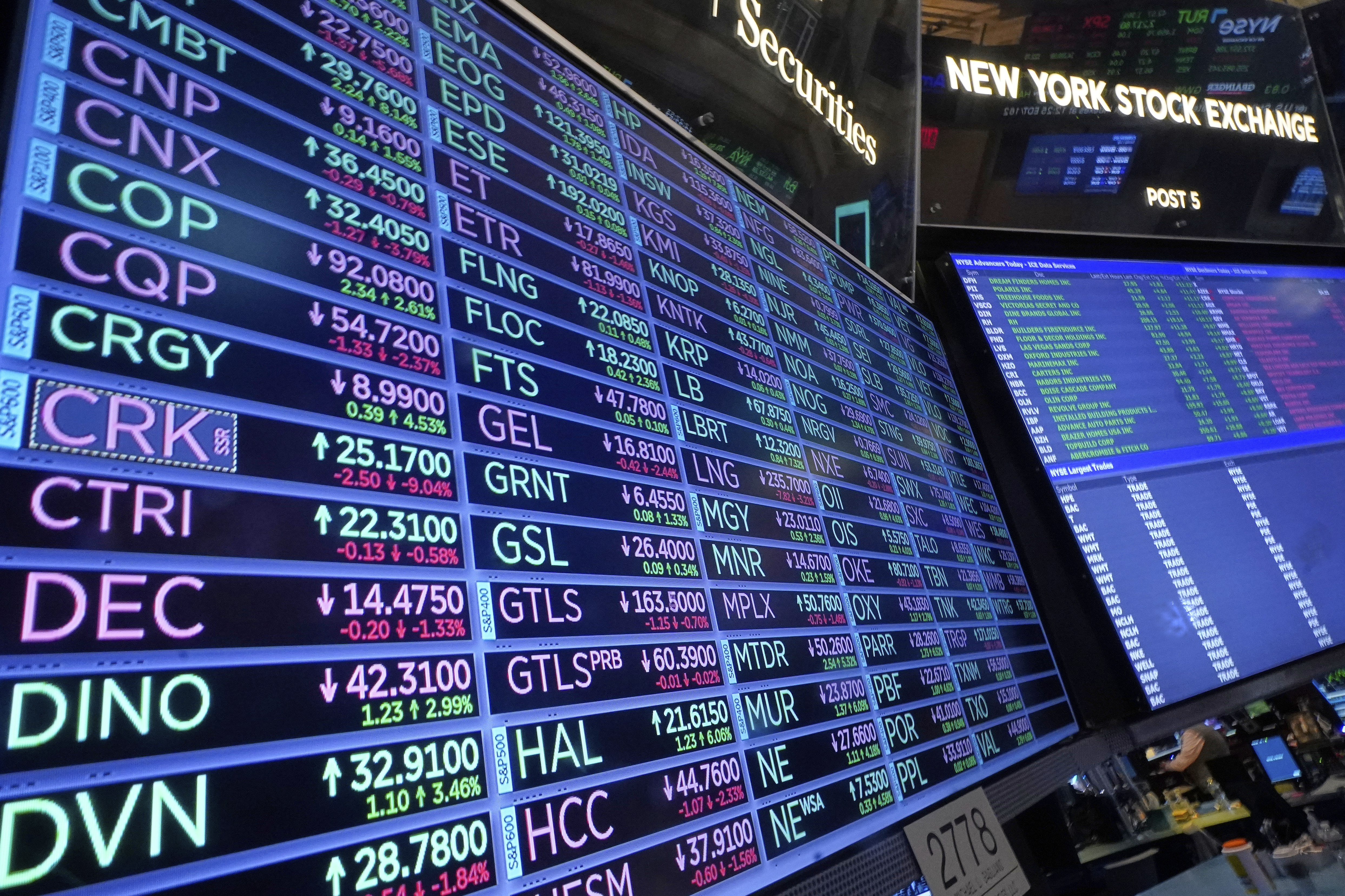 US Copper Price Bubble Deflates as Tariff Threat Creates Glut