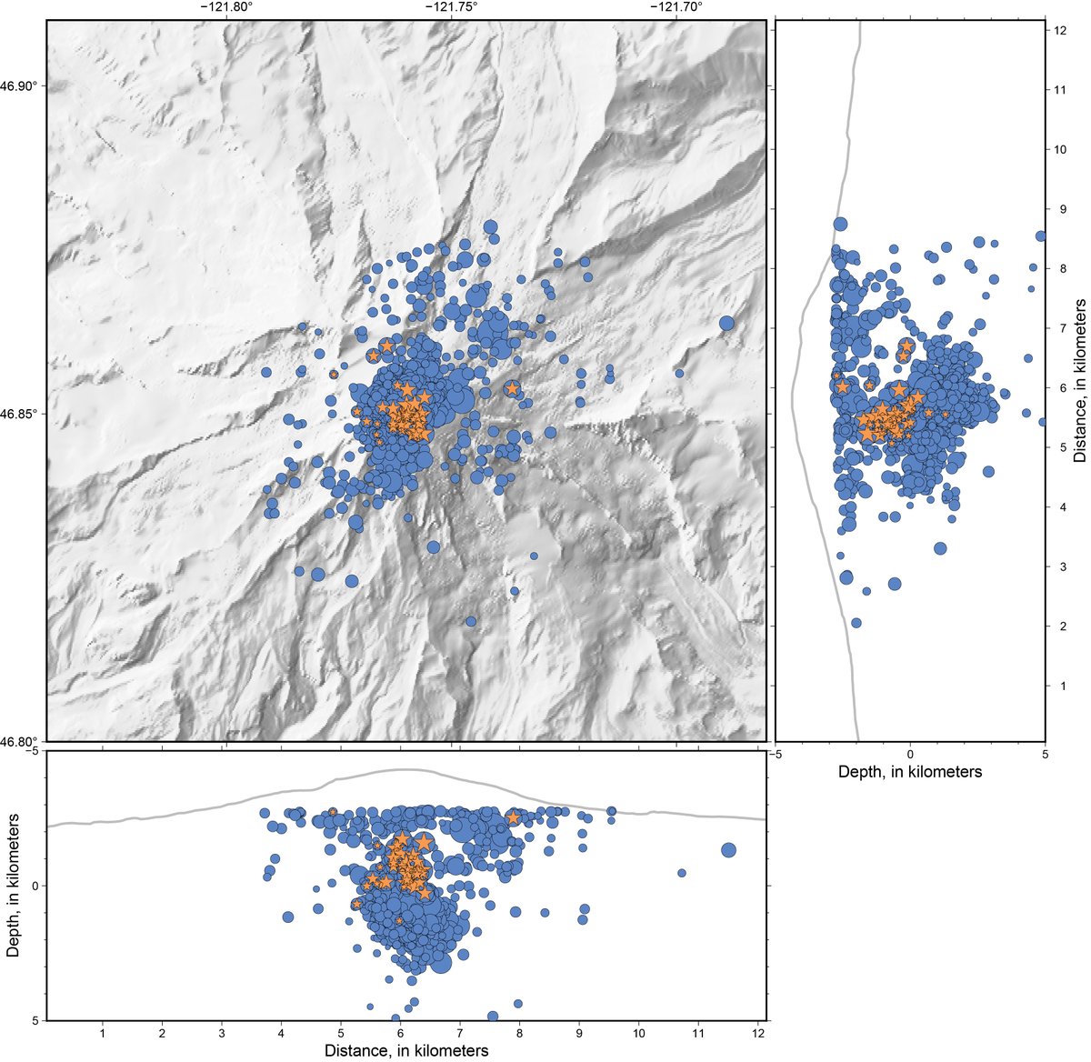 Largest Earthquake Recorded at Mount Rainier, Washington