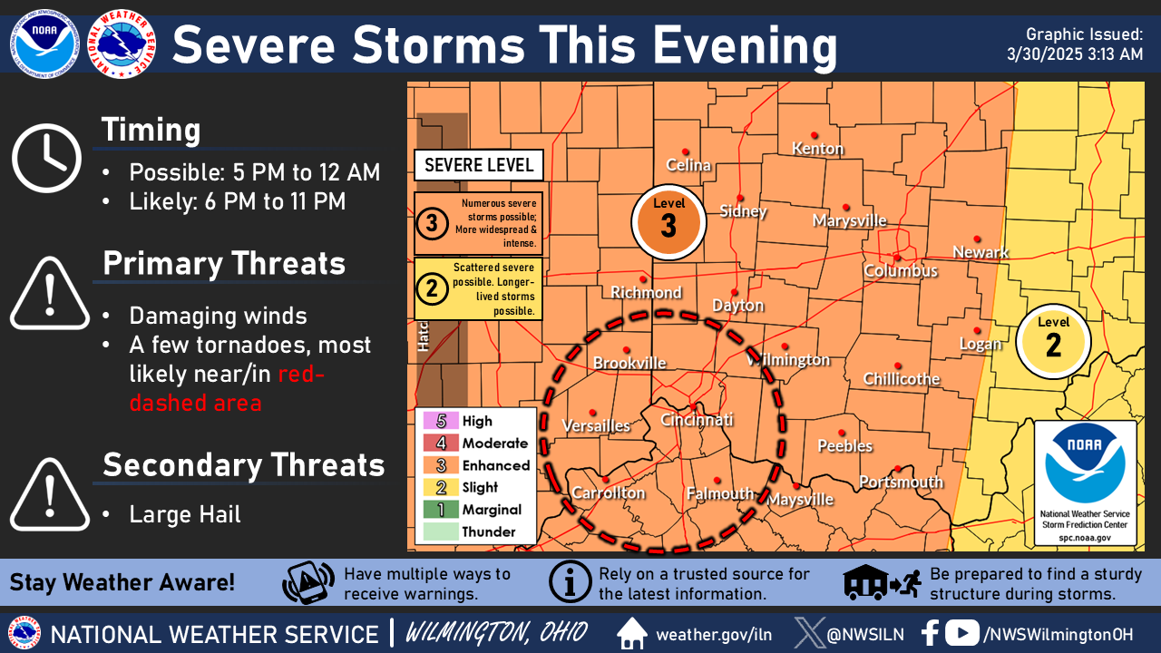 Tornado Confirmed in Central Ohio Following Severe Thunderstorms