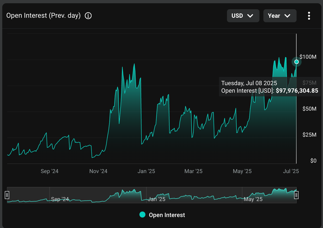 XRP Price Surge: Whale Activity Fuels Ripple's Rise to $3 Target