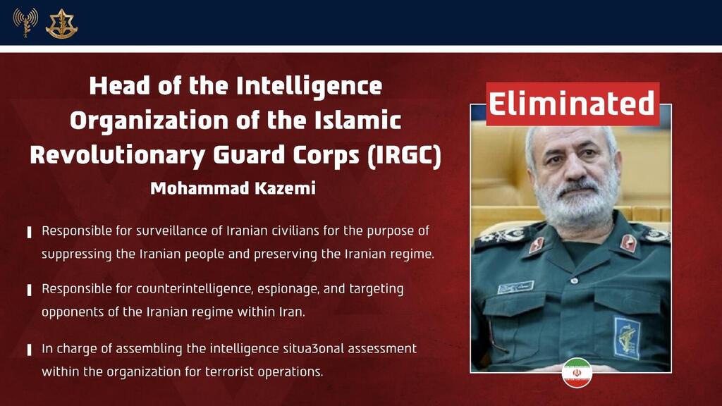 IDF Eliminates Iranian Chief of Staff: Overnight Operation - Ynetnews
