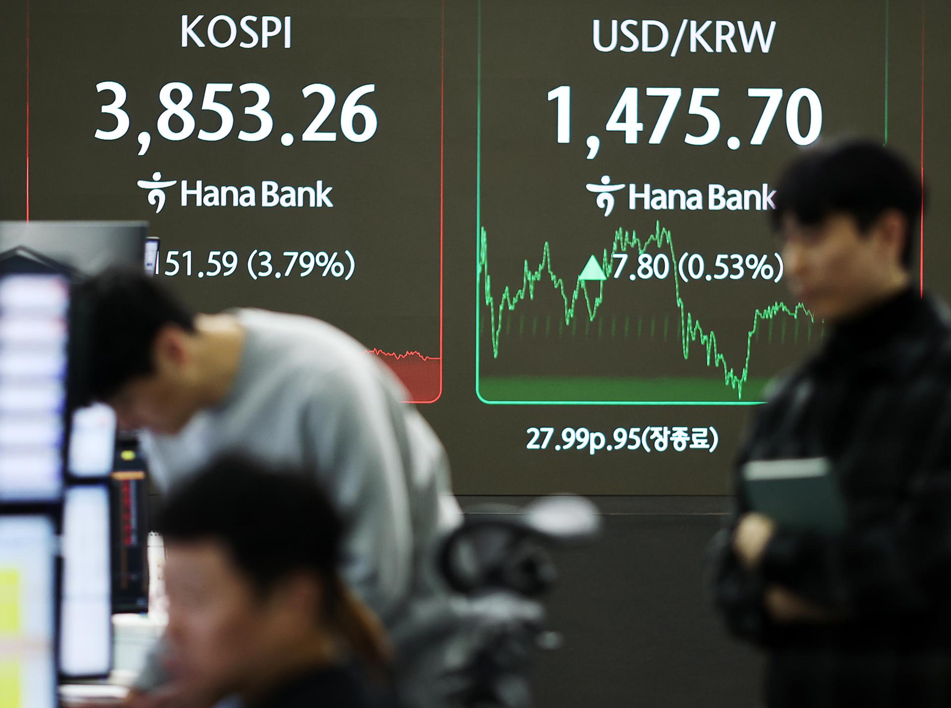 Seoul Stocks Plummet as AI Bubble Fears Intensify; Korean Won Hits 7-Month Low Amid Heavy Foreign Selling