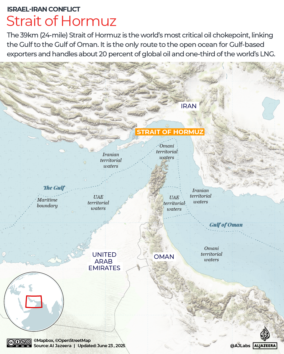 Strait of Hormuz Closure: Potential Impact on China-Iran Relations