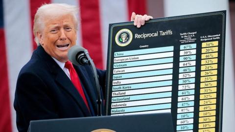 EU Responds to Trump's Tariff Threat: 'Respect, Not Threats'