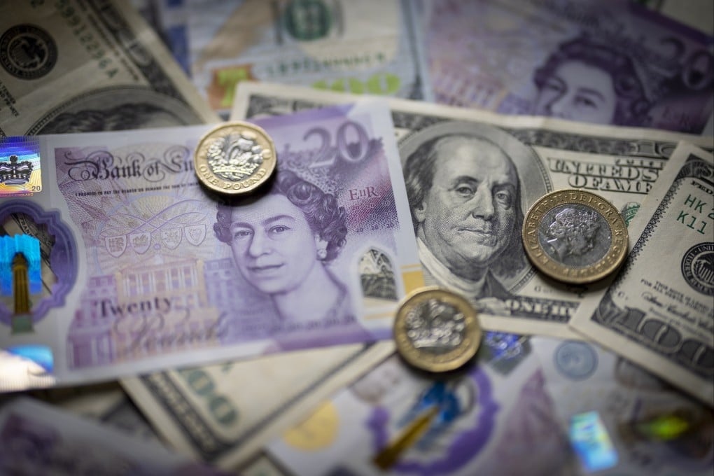 British Pound's Surge: Analyzing Factors and Future Outlook
