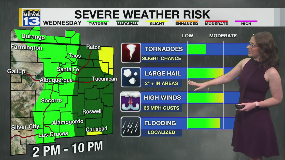 Severe Storms Possible This Afternoon: Stay Alert