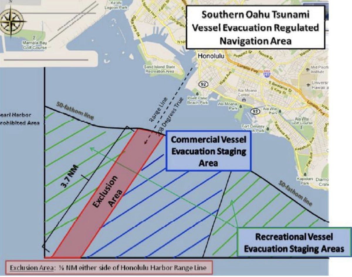 Honolulu Port Evacuation Ordered by Coast Guard Captain