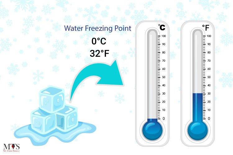 Cuba Registers Freezing Point for First Time