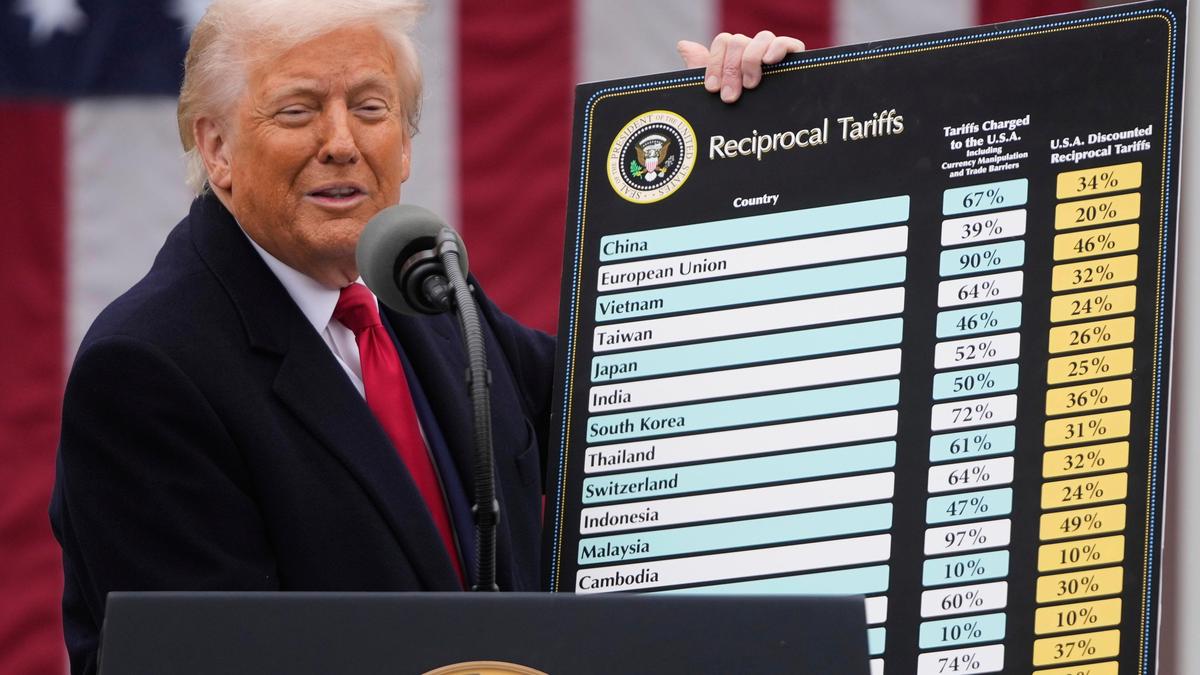 Trump signs order threatening tariffs on Iran-allied nations