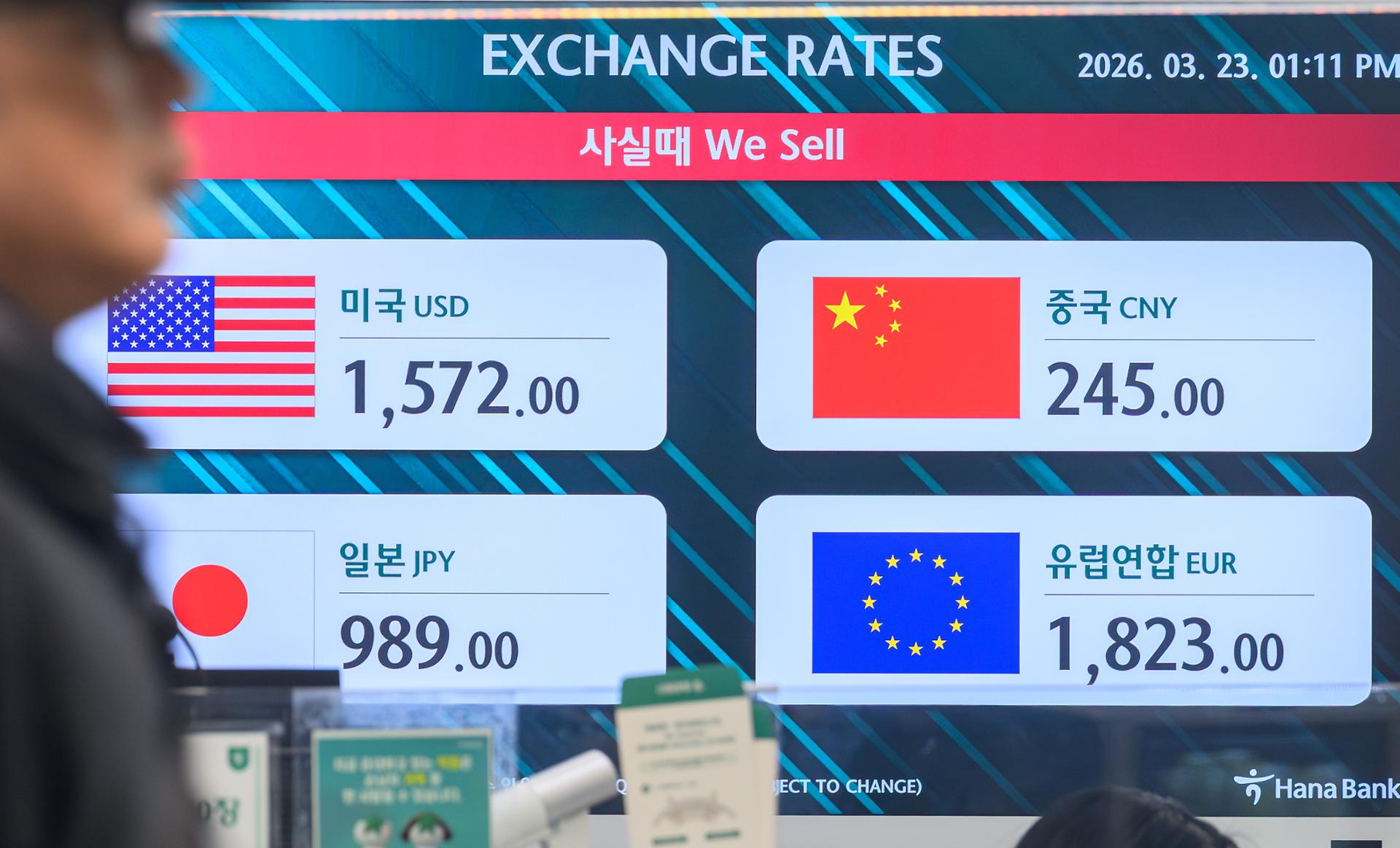 Korean Won Hits 17-Year Low Amid Oil Prices, Dollar Surge