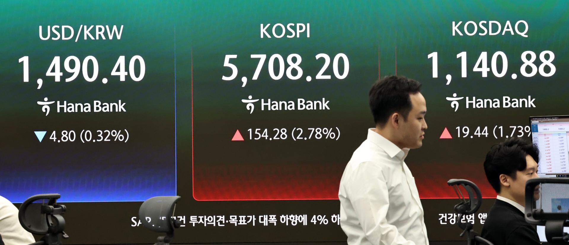 KOSPI, Kosdaq Rally on Iran Ceasefire Hopes